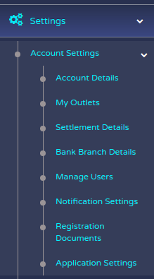 Bank Branch Details Nav Menu