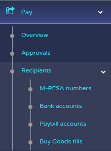 Pay Recipients Side Nav Menu